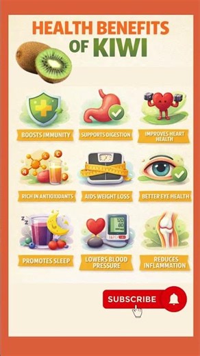 Kiwi: A Superfruit for Your Body #healthyfood #healthtips