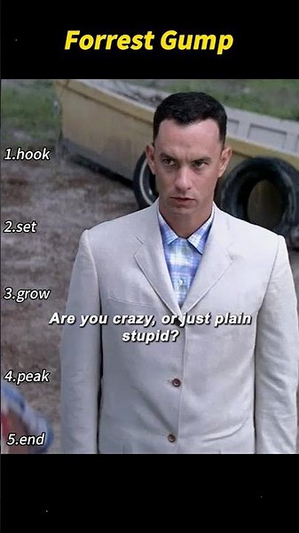 Forrest Gump (1994) | Forrest’s Military Service Comes to an End