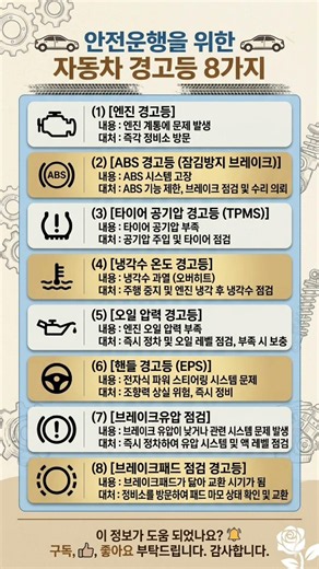 운전 중 켜지면 무조건 서야 하는 자동차 경고등 8가지 총정리