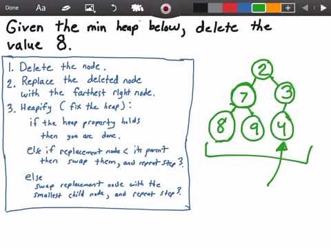 Delete Any Element In A Heap