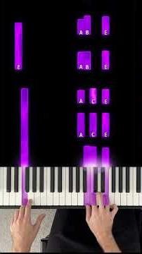 Easy Tuto - Never Meant To Belong (Bleach) #piano #pianotutorial #pianocover