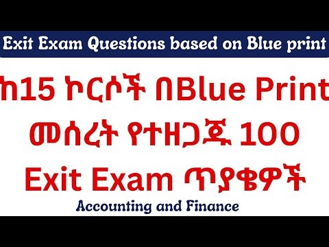 Exit Exam 2026 Practice Set | 100 Accounting Questions | Blue Print based