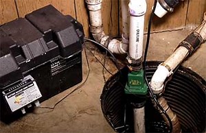Gravity Drain Vs. Sump Pump (2025): In-depth Differences