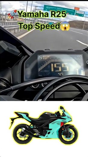 Yamaha R25 Top speed || Most powerful bike in 250cc 😱😱