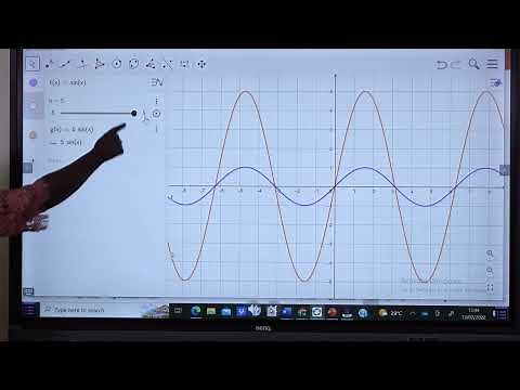 Geogebra Trigonometric functions