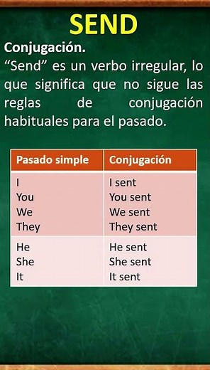 ¿Qué significa "send" en inglés? (Muy fácil)