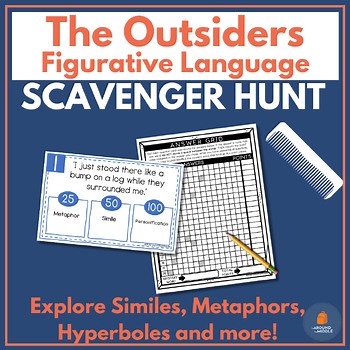 The Outsiders Novel Study Figurative Language Scavenger Hunt | No Prep
