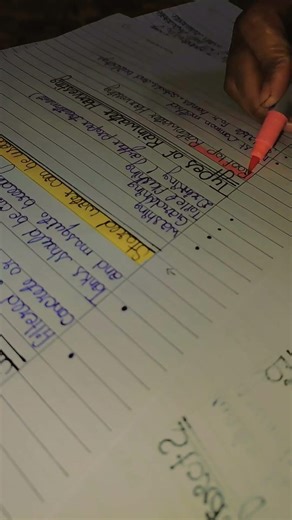 College Assignment Completed Hard Work Pays Off My College Assignment Work Assignment Making