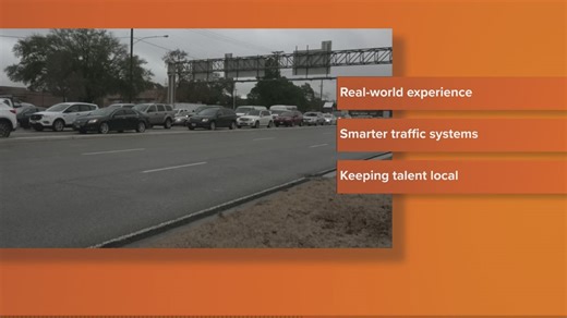 City of Tyler, UT Tyler on smarter streets