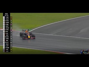 F1 Tokyo Drift