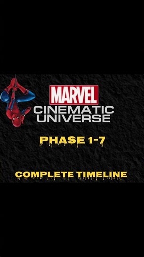 Marvel MCU All Phases Explained! (Complete Guide) 🎬 | Marvel | Avengers Doomsday | #shorts