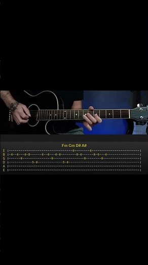 The Weeknd - Blinding Lights | Guitar Lesson Tutorial with Chords/Tabs and Lyrics