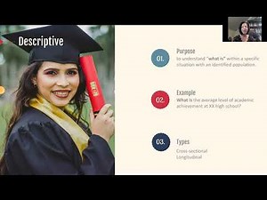 Descriptive Designs Explained