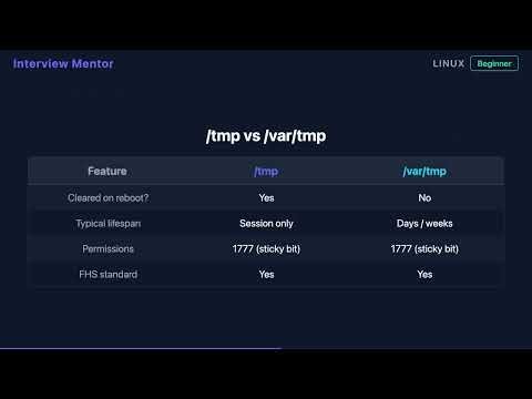 What is /tmp in Linux? | Beginner Interview Answer