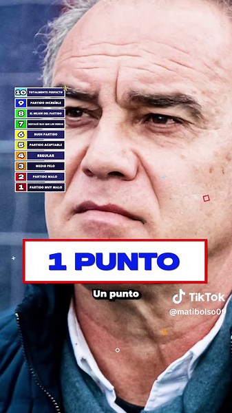 Resumen: Nacional cae ante Montevideo City Torque 1-0