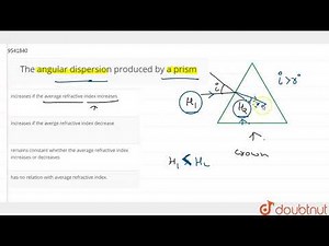 The angular dispersion produced by a prism