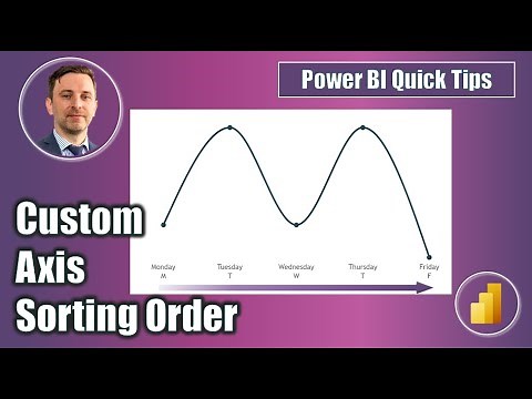 Custom Axis Sorting Orders - Power BI
