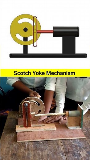 How Scotch Yoke Mechanism Works ❓ | Engineering 3D Animation
