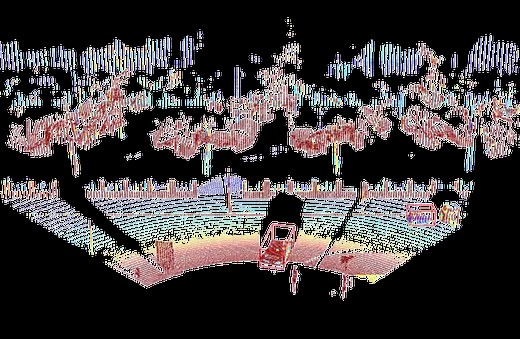 LiDAR-in-the-loop Hyperparameter Optimization – Princeton Computational Imaging Lab