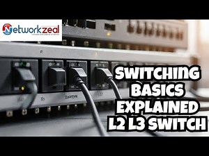 Lecture 25 What are Basics of Switching | L2 and L3 Switch