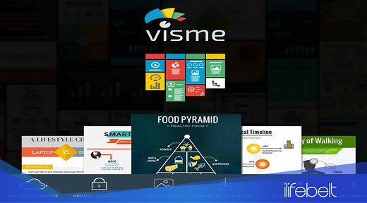 Visme, una herramienta práctica de diseños para quienes no son diseñadores