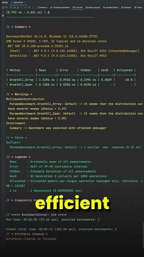params are now FAST in C#