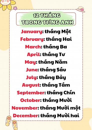 12 Tháng Trong Tiếng Anh: Từ Vựng Quan Trọng | #studywithlucie