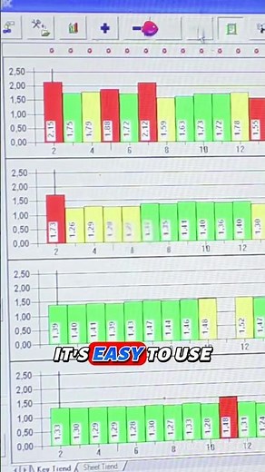 Secure Boot Explained in 60 Seconds! 🔒💻