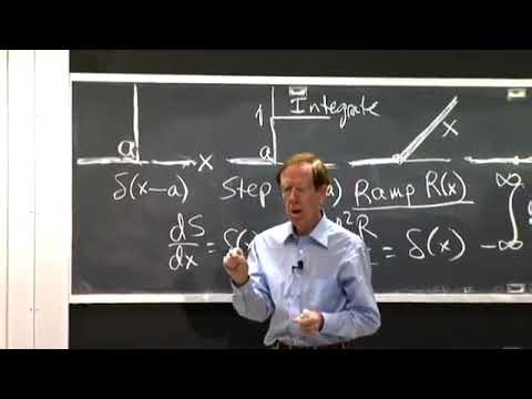 Computational Science and Engineering I - MIT - Lec 04