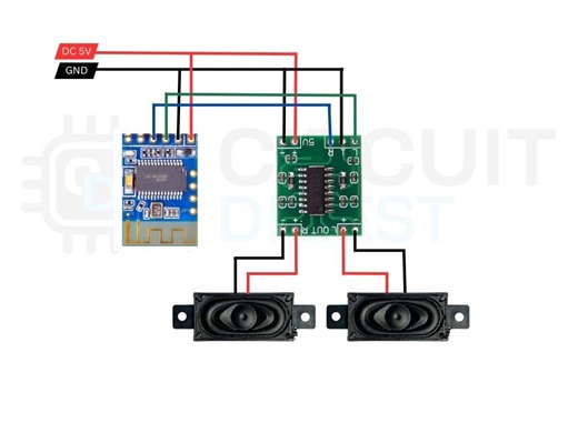 Build a Compact and Portable DIY Bluetooth Speaker