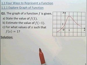 1.1.1 Explore Graph of Function