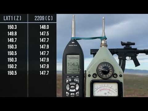 Cheap Digital vs. Analog Sound Meters – Head to Head