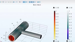 【COMSOL仿真】接调试 复现物理指导，接热力学 流体力学 传热学声子 光子晶体的连续边界变换，微流体流固耦合及其传热，复杂边界的离子沉积，各种结构和流体仿真