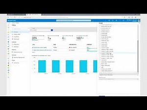 Using Management Group with Azure Policy - 1/10/2019