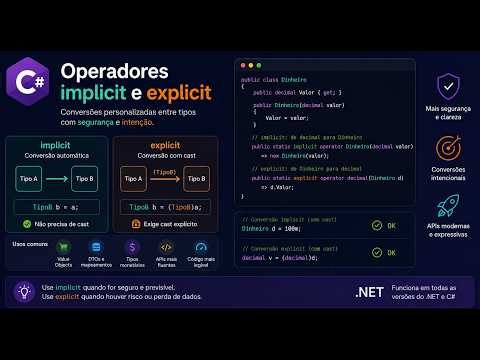 Mini-video sobre Implicit vs Explicit no C#
