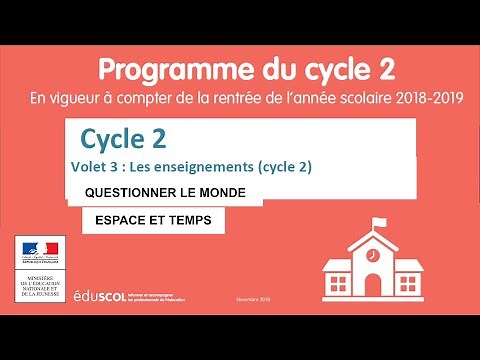 14. QUESTIONNER LE MONDE - ESPACE, TEMPS - Programme Cycle 2 (CP-CE1-CE2) p61 à 65