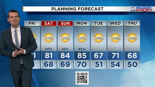 Local 10 Weather Video Forecast: 1/23/26 Afternoon Edition