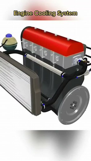 Understanding Your Car's Cooling System for Optimal Performance