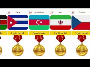 Paris Olympics 2024 Gold Medal Table - UPDATED | Who Leads the Gold Medal Count?