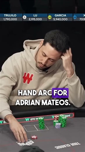 The Shocking Upset: Aces vs. Ace King