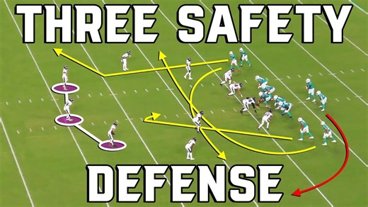 The Ravens are leading a defensive revolution