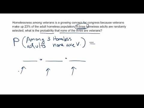 Multiplication Rule for Independent Events