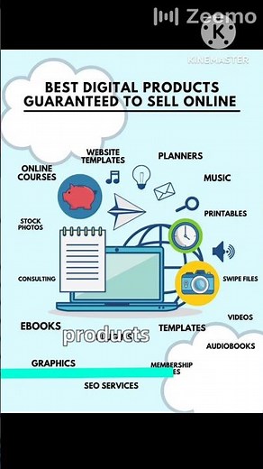 TOP 10 DIGITAL PRODUCTS TO SELL ONLINE | Ultimate Guide (Updated for 2025)