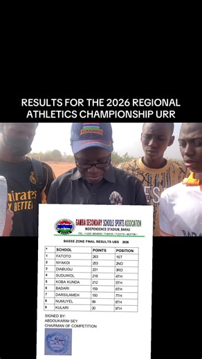 Inter schools competitions 2026 Basse