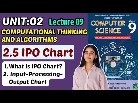 IPO Chart Input-Process-Output | Unit 2 Computational Thinking | Class 9 Computer Federal Book 2025
