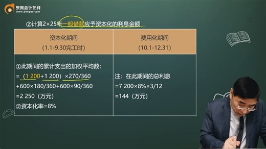第44讲 借款利息资本化金额的确定（2），借款辅助费用，外币专门借款