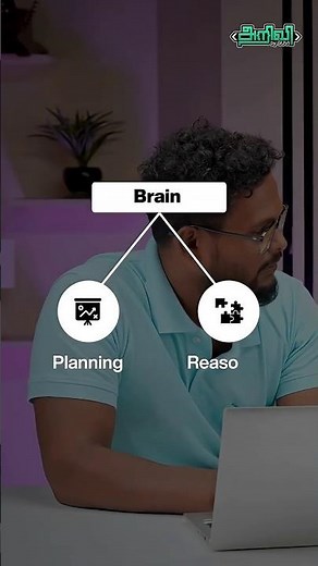 🤖 What is the Architecture of an AI Agent? ‪@TheAIDude-Tamil‬ #ai