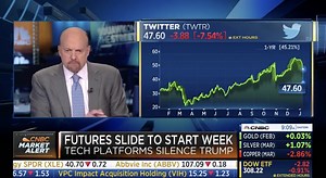 CNBC’s Jim Cramer Warns Twitter Could Be in Trouble as Stock Plummets: After Trump Ban, They Need a ...