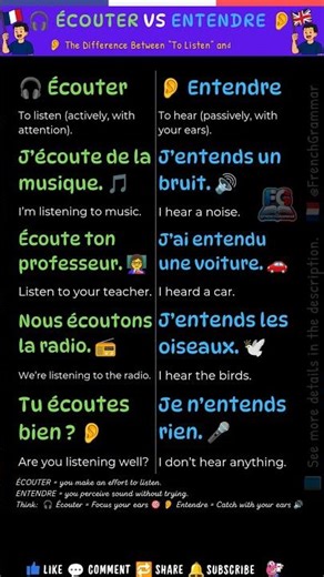 🇫🇷 ÉCOUTER vs ENTENDRE 👂 Difference Between “To Listen” and “To Hear”! 💙 @FrenchGrammar #education