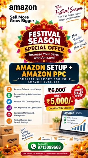 Amazon PPC Management Services 🚀 | Increase Sales, Reduce ACOS & Grow Your Amazon Business